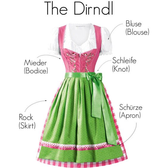 The Dirndl by bierandcrumpets on Polyvore